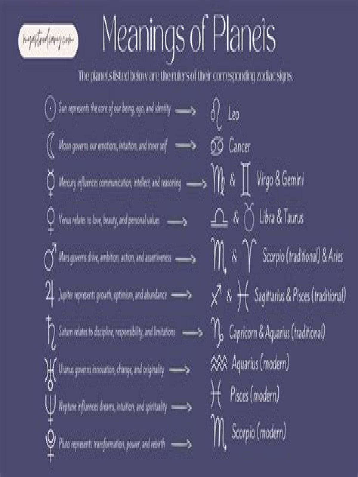 HTML